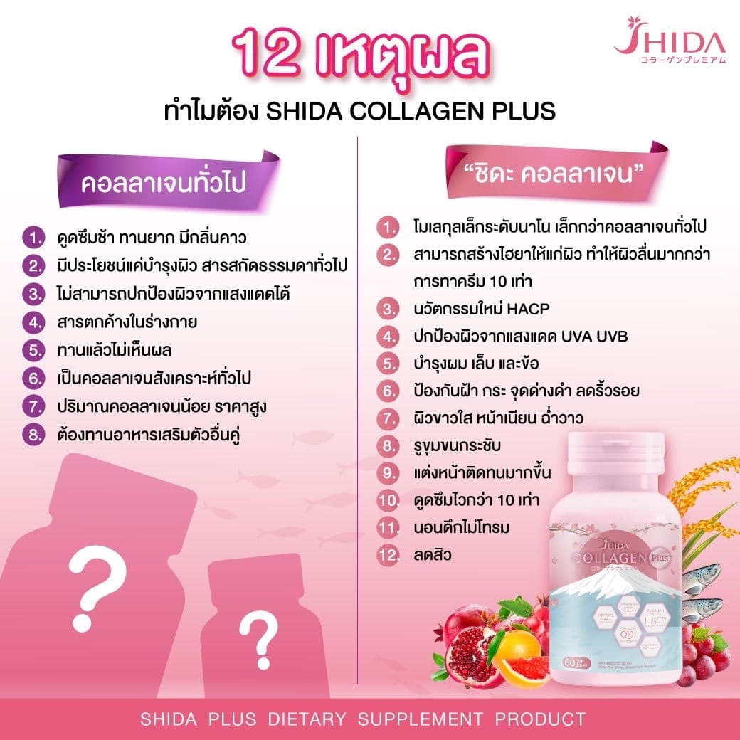  ชิดะ คอลลาเจน พลัส (Shida collagen Plus) 